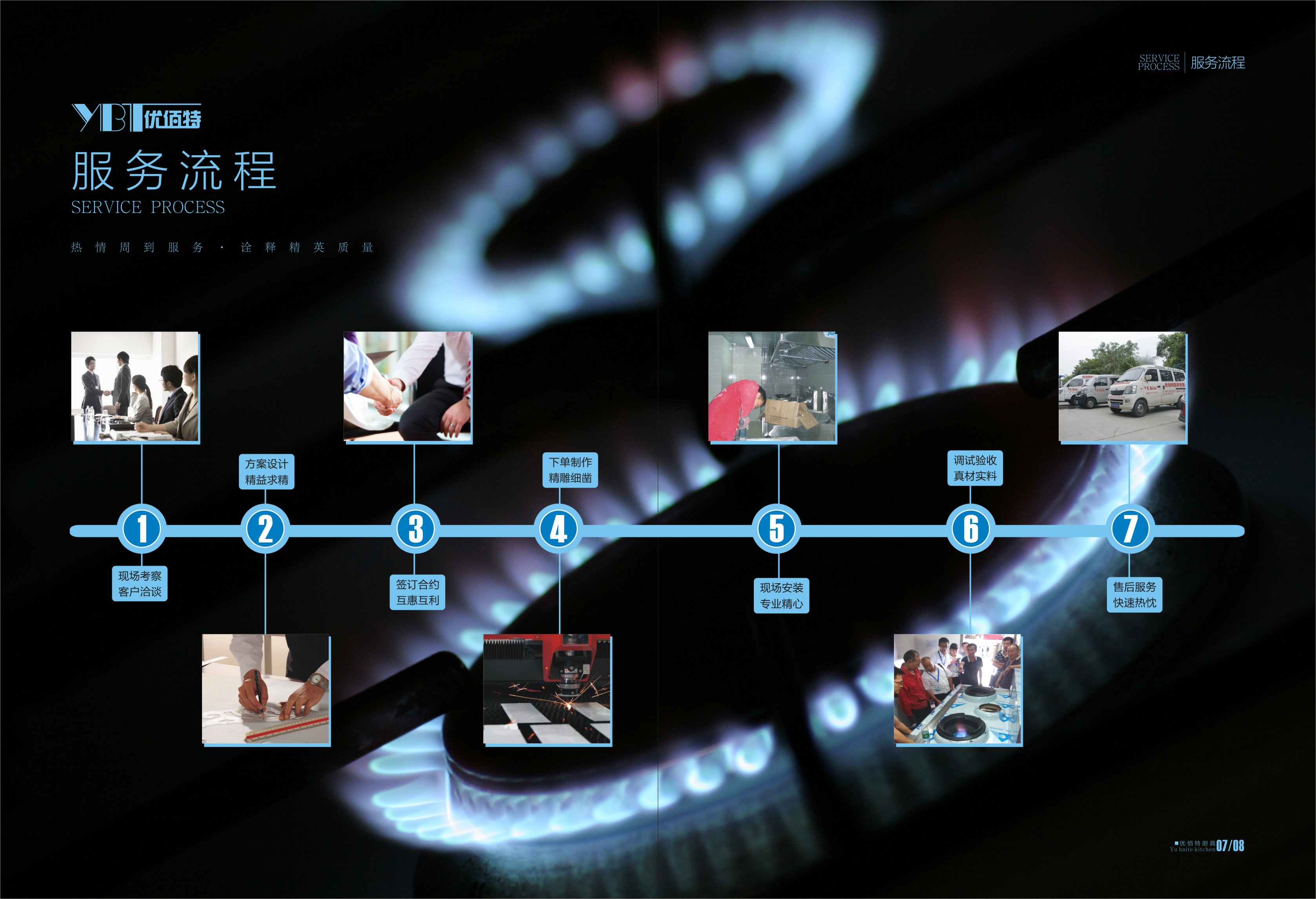 商用廚房設(shè)備市場繁榮下的困境，這種情況該怎么辦？