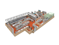 四川食堂廚具設備廠教你商用廚房工程從設計、裝修需要注意什么?