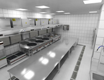 商用廚房設計的基本要求有哪些？