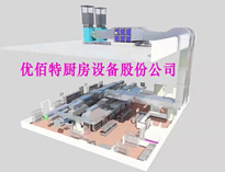 餐廳廚房設(shè)備廠家教你油煙凈化器、風(fēng)機(jī)、風(fēng)管的選擇和配置方法